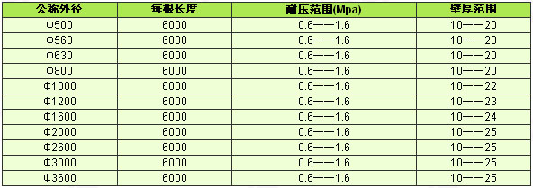規格.jpg
